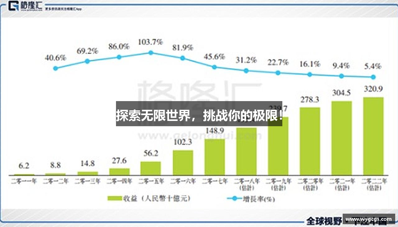 探索无限世界，挑战你的极限！